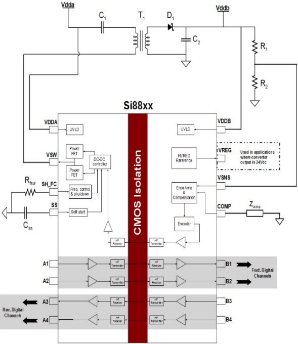 Schéma de fonctionnement 3&nbsp;V/3&nbsp;V ou 5&nbsp;V/5&nbsp;V